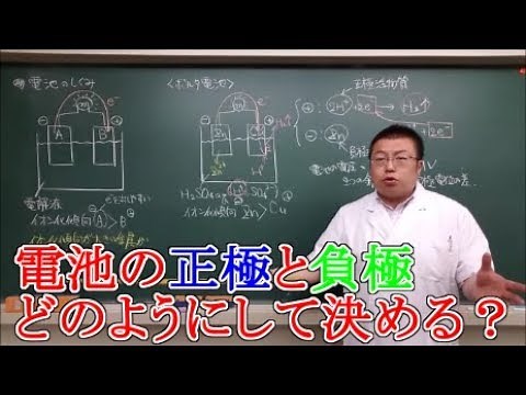 【高校化学】電池① 電池の仕組みとボルタ電池