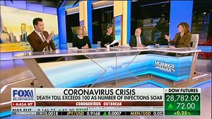 53K views · 2.8K reactions | Avoid panic by arming yourself with knowledge from good sources like the @cdcgov & @who ⛑ Here are some tips on how to stay safe during the viral season 裂 #flu #coronavirus #health | Doctor Mike | Facebook