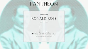 Ronald Ross Biography | Pantheon