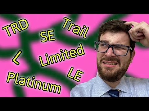 Toyota Trim Levels Explained