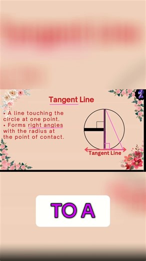 Mastering Tangents and Right Triangles: A Geometry Guide