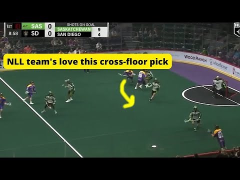 Try this PICK in your Box Lacrosse Offense | Box Lacrosse Breakdown
