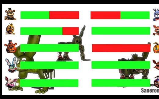 SFM FNAF Animated: asdfmovie10 WITH HEALTHBARS
