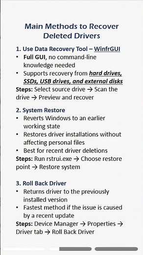 Accidentally deleted a crucial driver? Fix hardware communication issues in Windows 10/11. #recovery