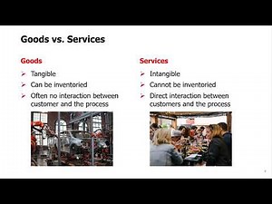 Topic 01 - 01. What is Operations Management