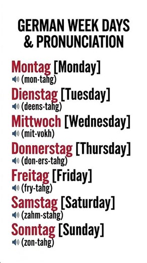 "Unlock the German Language: The *Most Important* Lesson for Your Daily Life - Master Weekdays 🇩🇪"