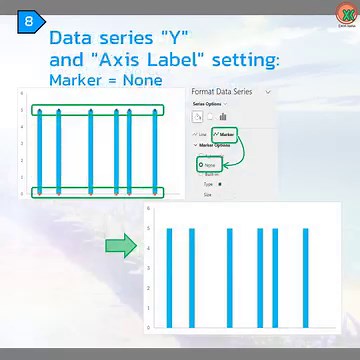 How to create Chart ep.07 | Excel NaNa | Facebook