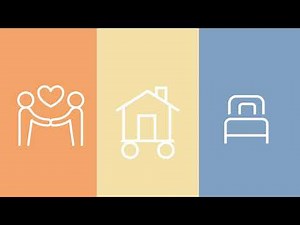 Enrolling in Medicare