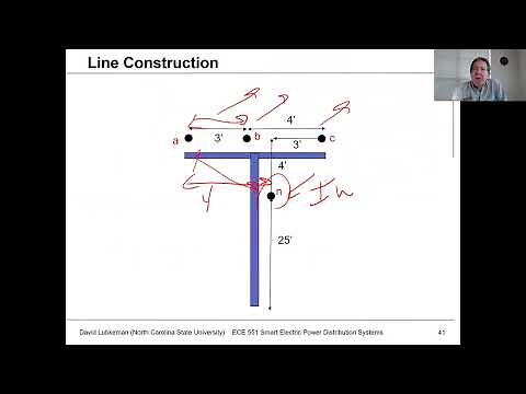 Lecture 6c: Overhead Lines - Examples - Power Distribution Systems Spring 2021 - Lubkeman