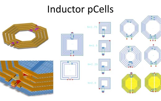 RFIC Inductor Synthesis with Agilent ADS