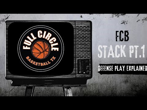 Stack Offense Pt1 | Stack to Attack setup 🏀 #FullCircleBasketballTX #FCBtx