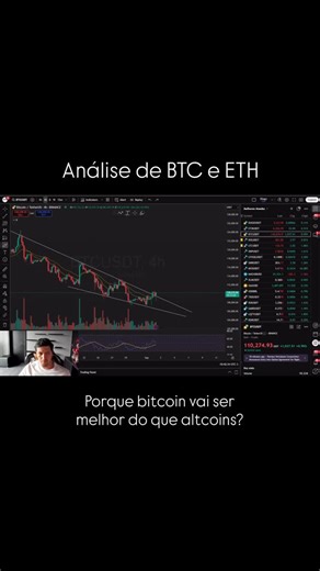 Diego Velasques - Bitcoin & Criptomoedas on Instagram: "Analise do bitcoin hoje"