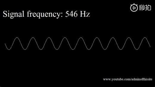 20赫兹到20000赫兹，来测试一下你的耳朵能听到的赫兹范围