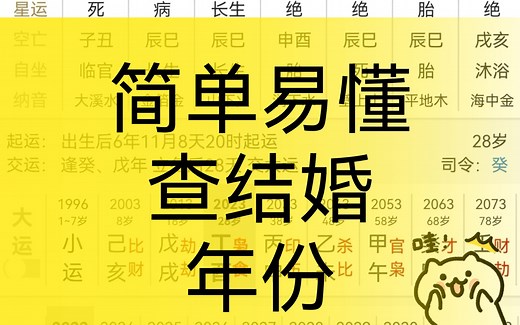 简单易懂查结婚年份