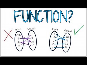 How to Tell if a Mapping Diagram Represents a Function