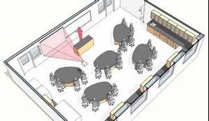 Lab Safety & Class Procedures