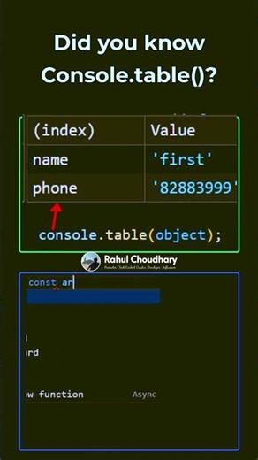 Javascript | Console.table method | Debugging | Coding | #javascript #programming #trending