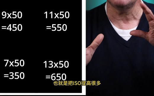 重温 ISO 100 拍摄！对噪点和高 ISO 的了解_哔哩哔哩_bilibili