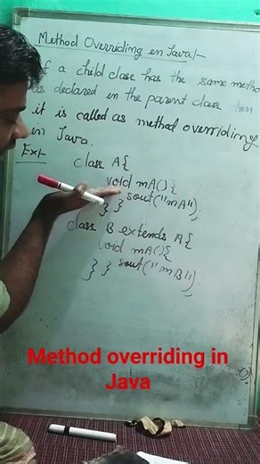 method overriding in Java