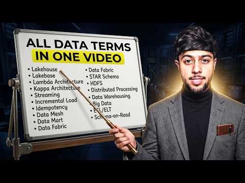 50 Data Engineering Terms EXPLAINED For Your Interview