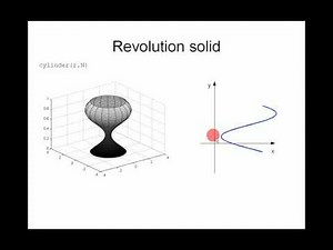 MatLAB programming, Tutorial 12: Vectores normales a la superficie y sólidos de revolución