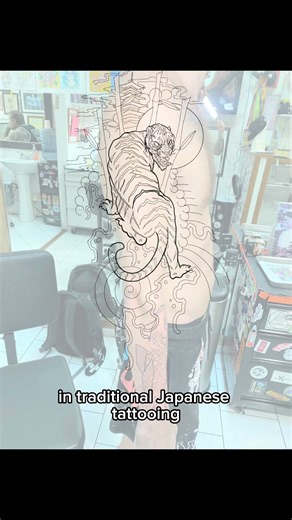 The meaning of a Japanese Irezumi Tiger tattoo