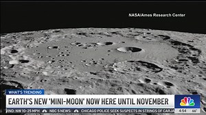 61K views · 493 reactions | Earth now has a second moon, at least for a while. | NBC Chicago | Facebook