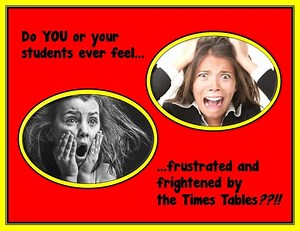 Times Tables Memorization VIDEO - Teaching & Learning Can Be Super EASY!