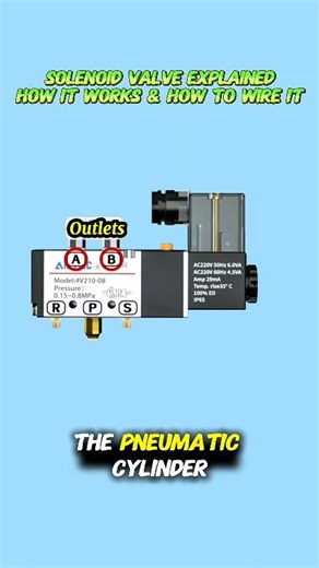 Solenoid Valve Explained: How It Works and How to Wire It... Diy Electrical . Follow for more like this. Like❣️ comments📋 Share📤 #solenoidvalve #solenoid #diyelectronics #diyelectrical #electrical #electrician #electricians #electricalwork #electricalwiring #electricaltips #electricalprojects #electricalstudents #waelectronics | WA Electronics