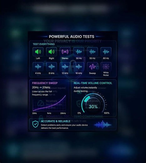 🔊 Speaker Test Online for Headphones and Speakers