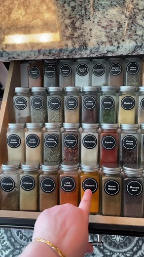 Commonly Used Spices in Indian Cooking