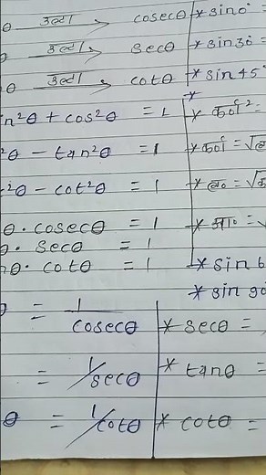trigonometry formula class 10th important formula