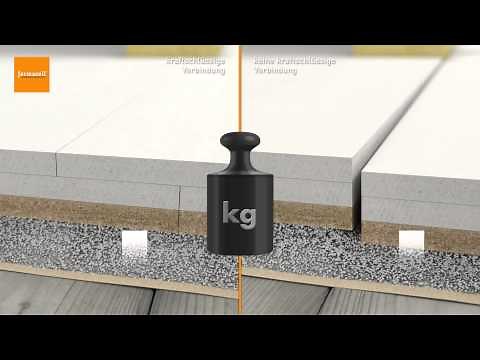 Vorteile fermacell Trockenestrich-System