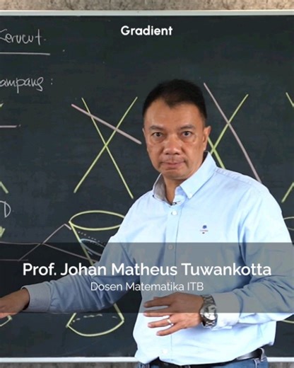 14K views · 159 reactions | Gradient Academy on Reels | Facebook