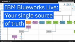 Rely on a Single Source of Truth with IBM Blueworks Live