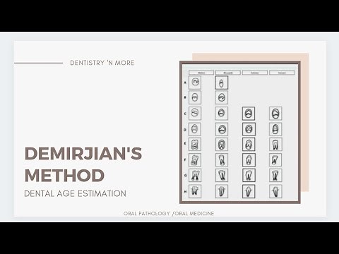 DEMIRJIAN METHOD - DENTAL AGE ESTIMATION