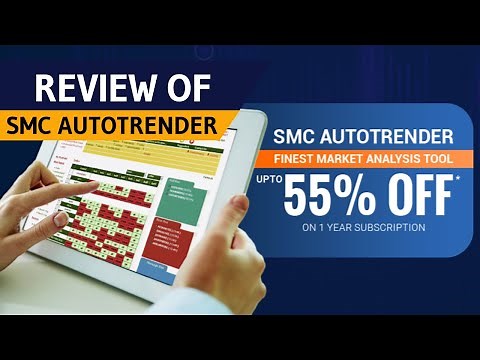 SMC Auto Trender Review | A Paid Options Trading Tools Software