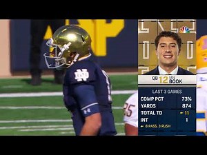 FULL GAME | No. 5 Notre Dame Football vs Pittsburgh (2018)