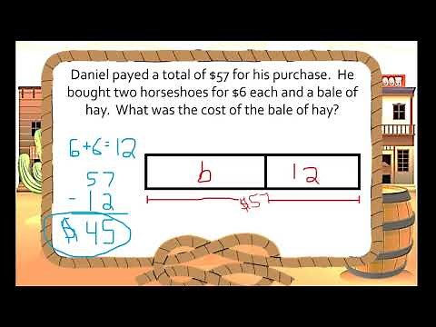 3rd Grade - Math - Algebraic Thinking - Topic Video Part 1 of 2