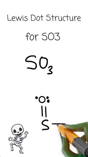 SO3 Lewis dot Structure :) |KokoChem Education