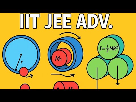 🎥 Rolling Motion 🔄 Physics Masterclass: Oscillations, Rotations & Cylinder Dynamics