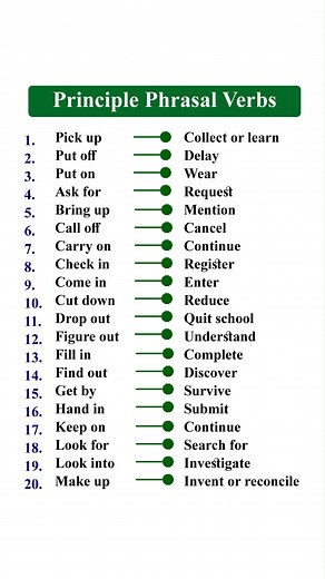 1.6K views · 24 reactions | Basic knowledge English | हामरो Learning सेंटर | Facebook
