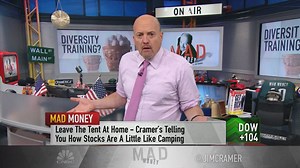 Market rotation and why investors should wait to buy