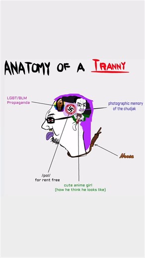 Gorilla Lucifer on Instagram: "Monster Ultra White is a zero-sugar energy drink from Monster’s Ultra line, known for its clean, crisp taste and smooth energy boost. It features a light, citrus-inspired flavor that’s refreshing without being overly sweet. Packaged in a sleek white can with textured details, Ultra White is formulated with Monster’s signature energy blend of caffeine, taurine, and B-vitamins—designed to provide sustained energy and focus without the crash. Popular among athletes, s