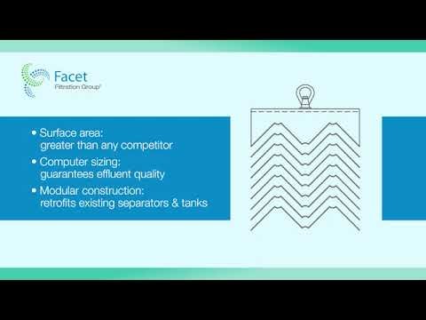 Facet Filtration MPak Coalescing Plates