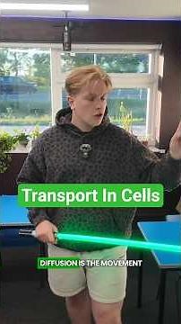 Transport In Cells | GCSE Biology