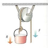 Mecanismos de transmisión del movimiento