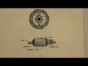 9) Electricians Mate training - Basics - DC generator