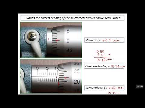 6) Zeroing of a Micrometer Screw Gauge