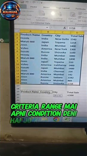 Advance Filter in ms excel | how to use advance Filter #starting #excel #kaushalcomputer